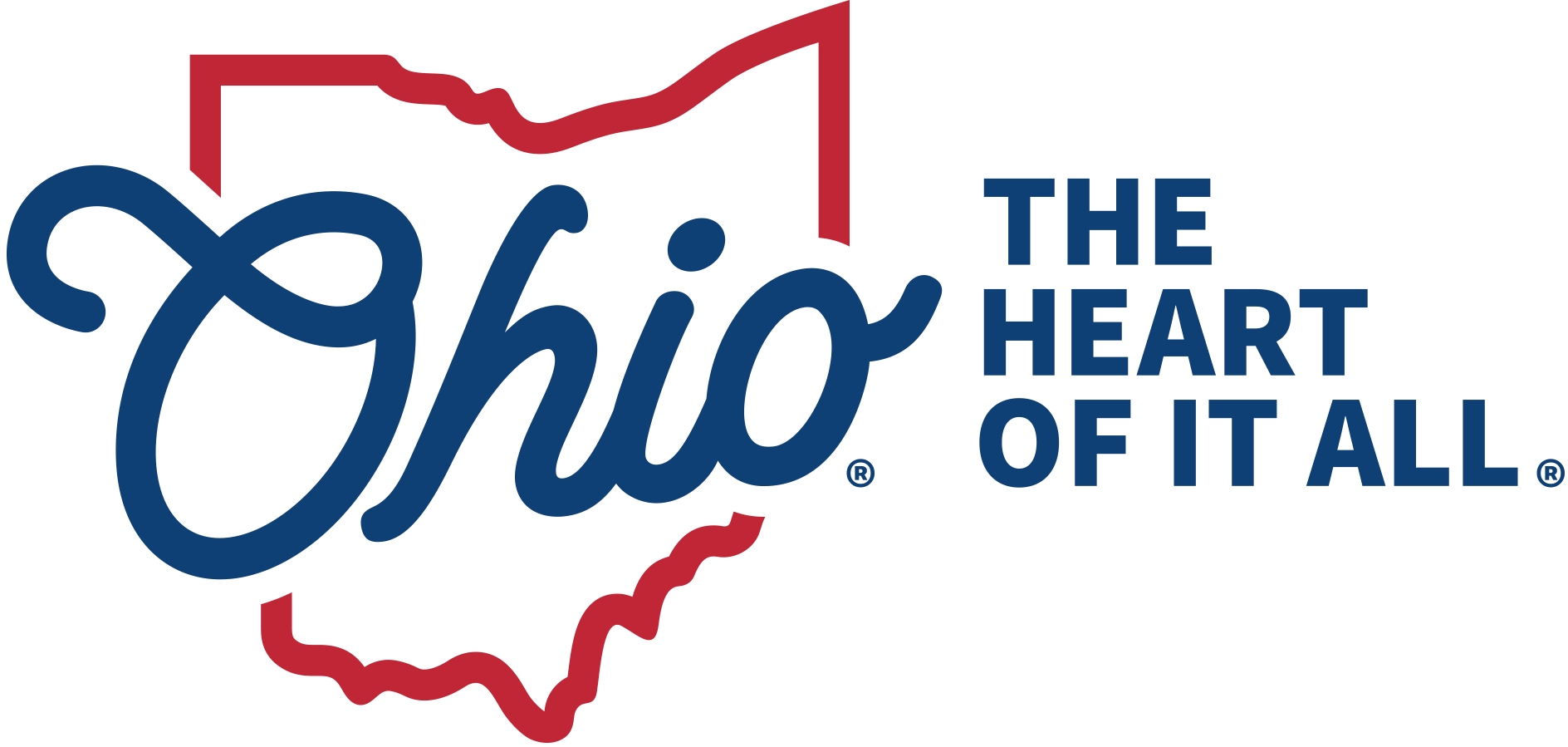 Ohio, The Heart of it All